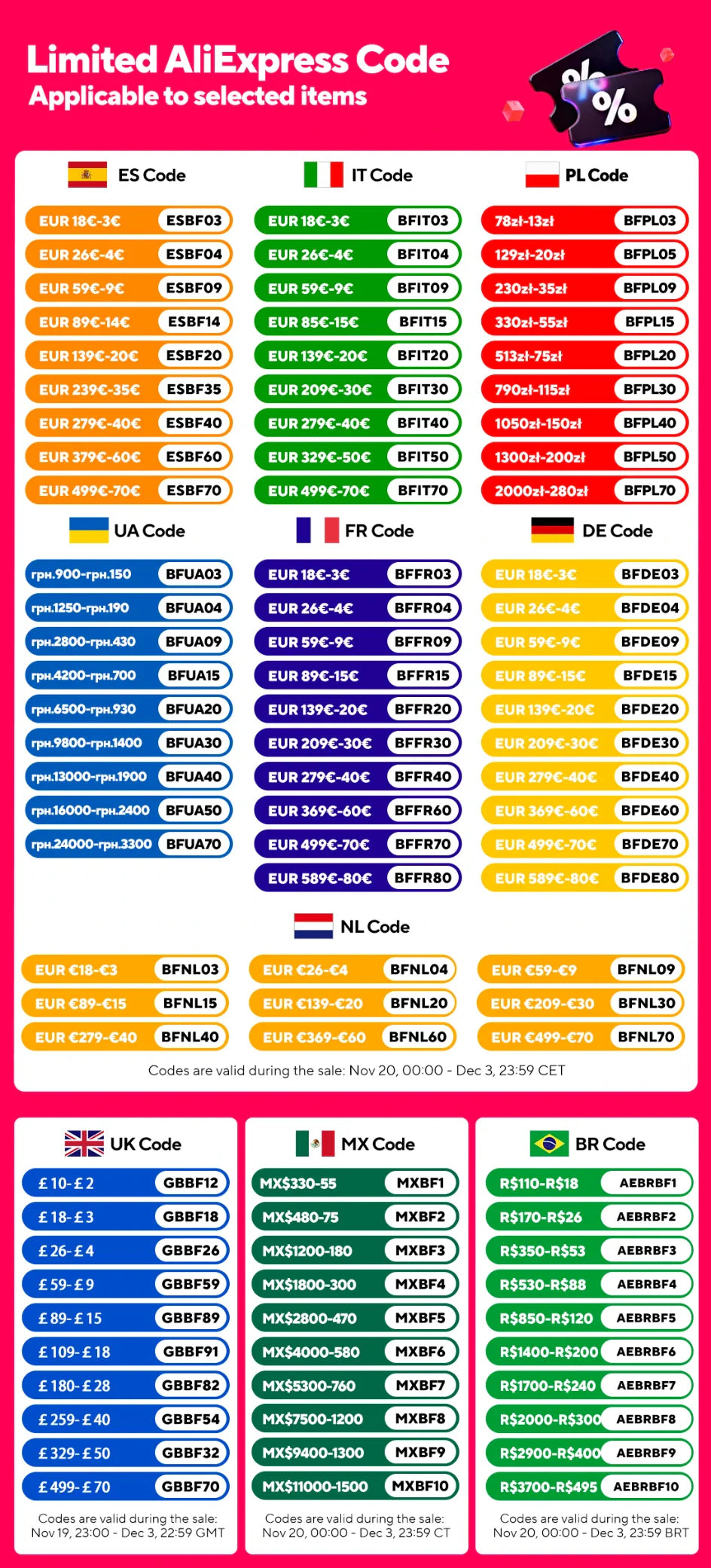 Lampada LED moderna in legno di frassino: migliora lo stile della tua casa